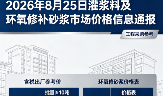 北京昌平2026年8月25日灌浆料及环氧修补砂浆市场价格信息通报
